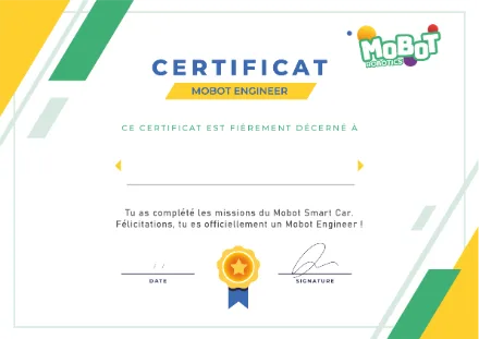 The certificate
